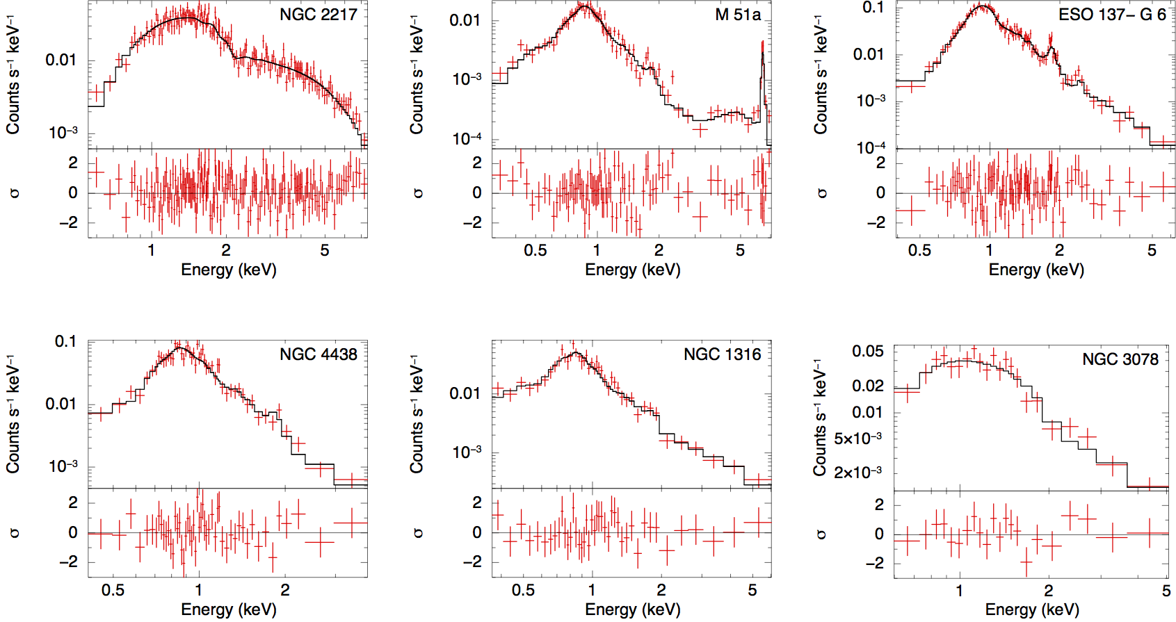 Figure 5 in She et al. (2017)